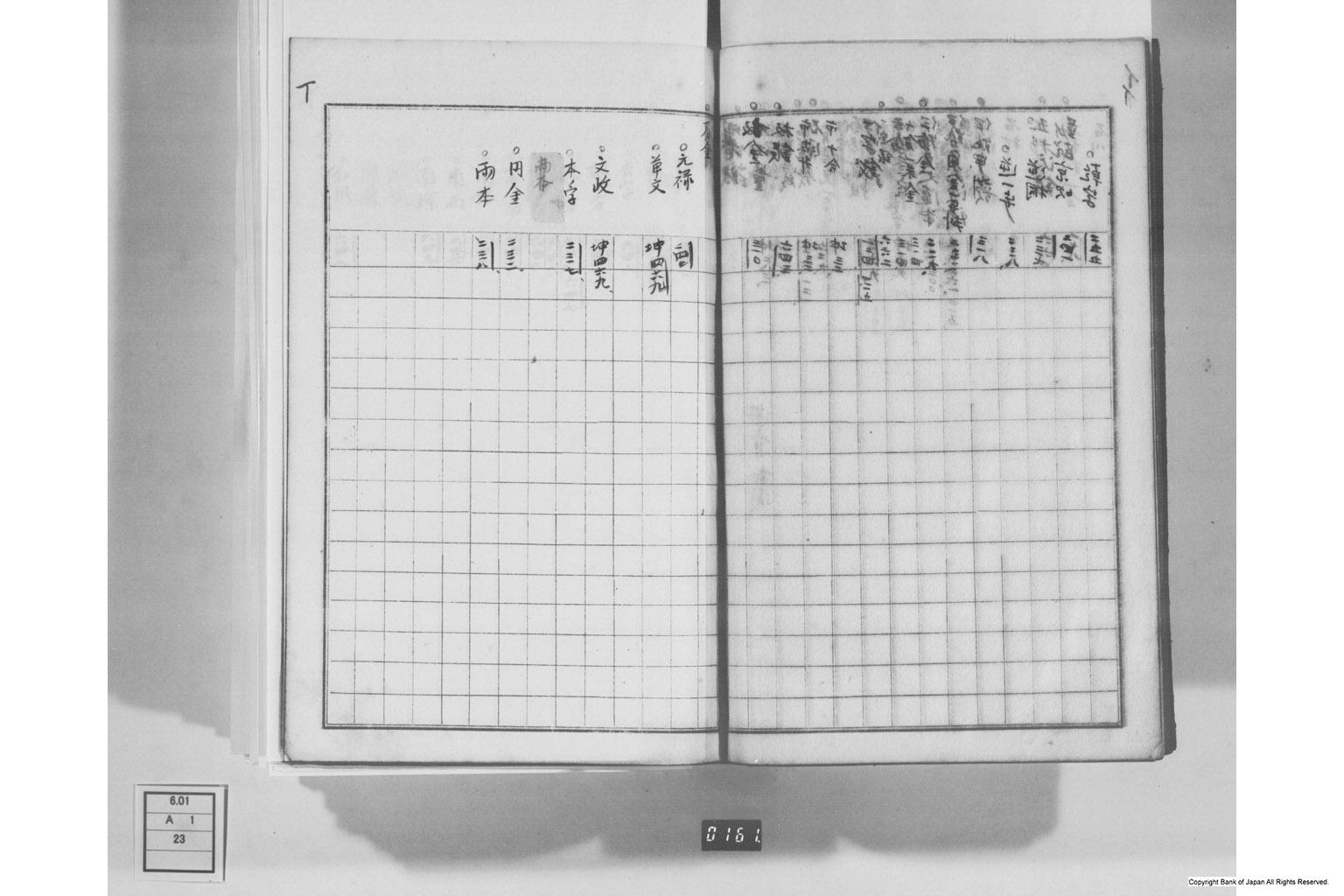 日本経済叢書刊行本三貨図彙索引