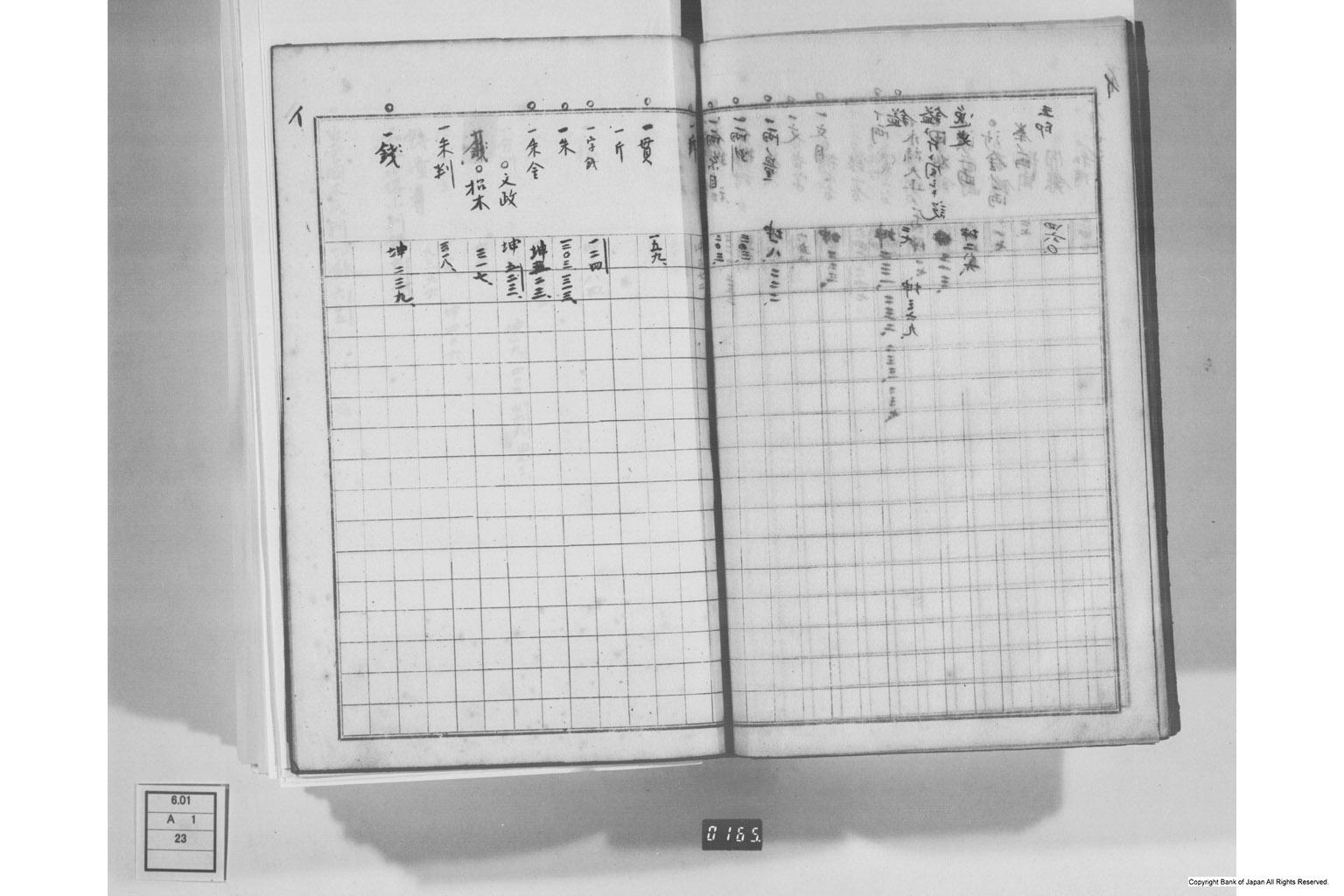 日本経済叢書刊行本三貨図彙索引