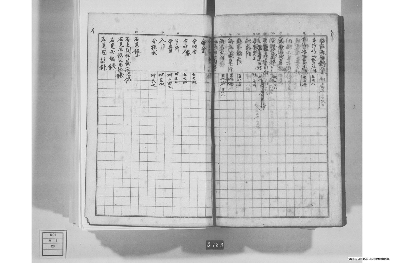 日本経済叢書刊行本三貨図彙索引