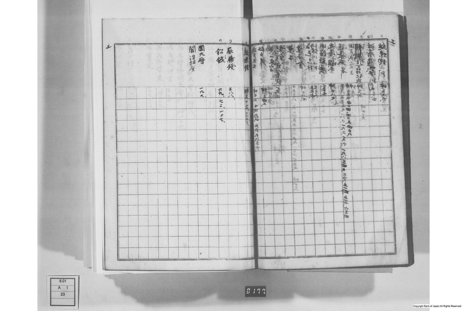 日本経済叢書刊行本三貨図彙索引