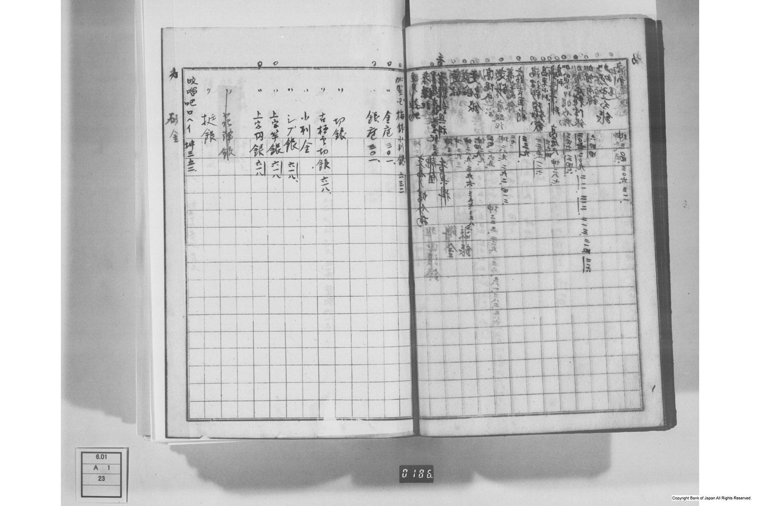 日本経済叢書刊行本三貨図彙索引