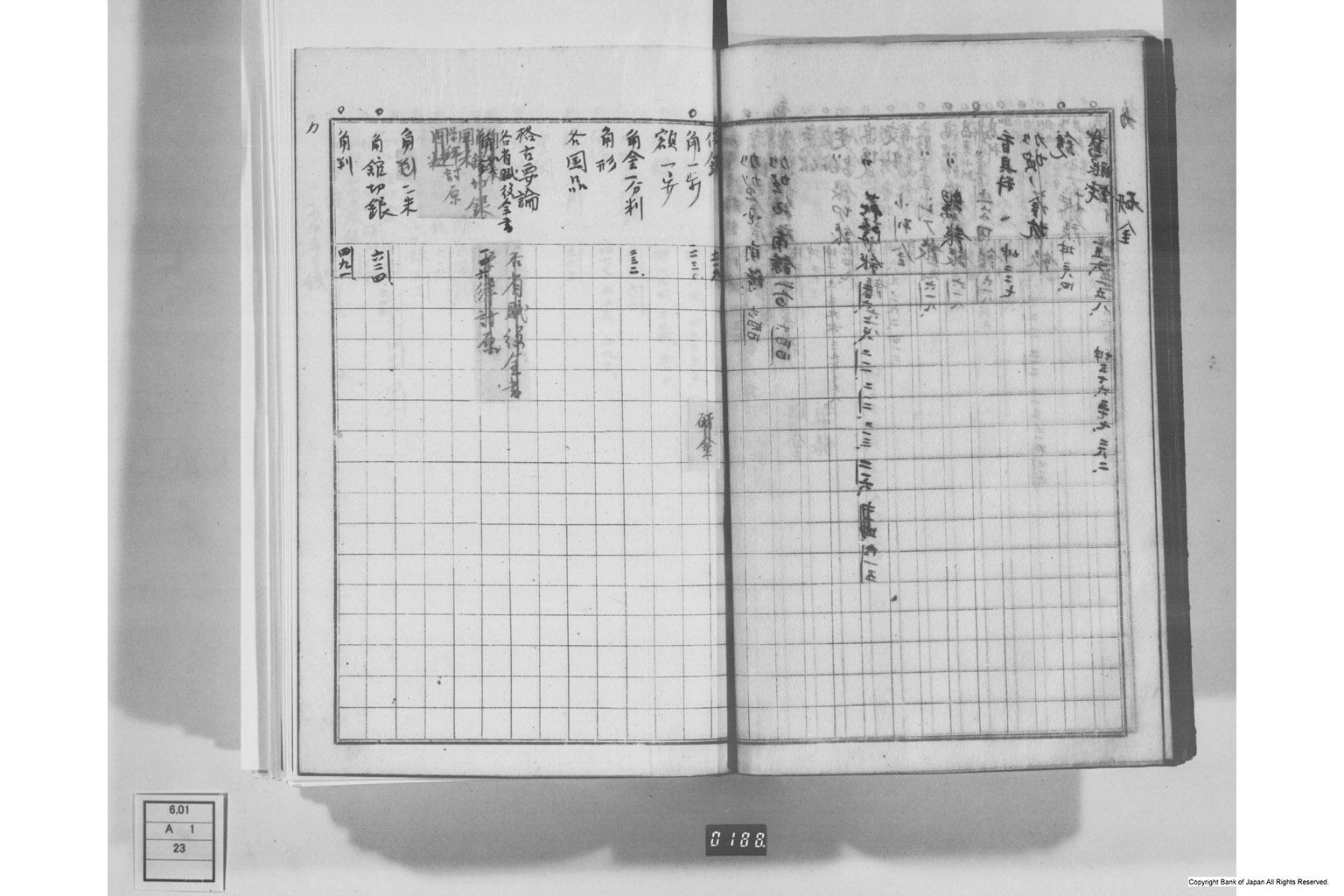 日本経済叢書刊行本三貨図彙索引