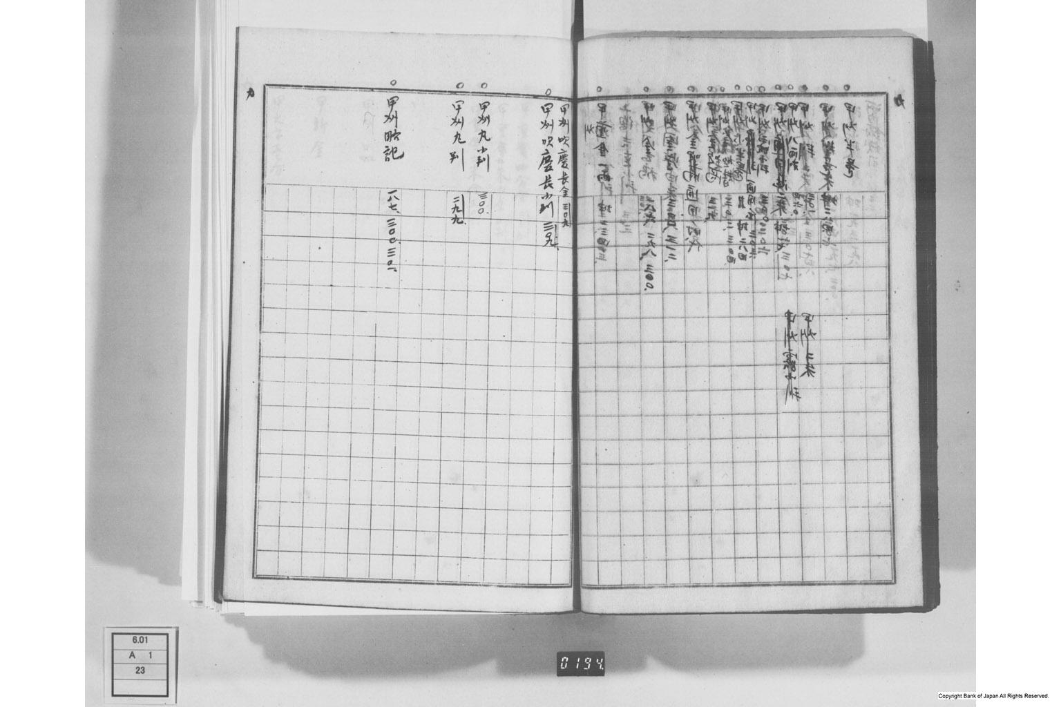 日本経済叢書刊行本三貨図彙索引