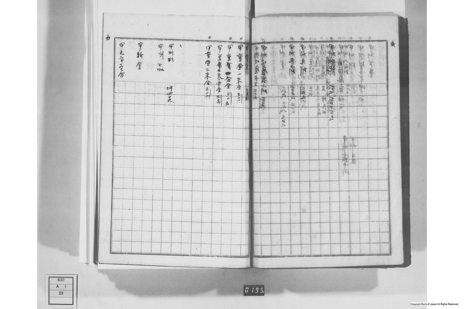 日本経済叢書刊行本三貨図彙索引