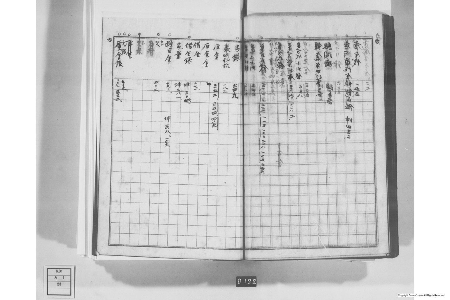 日本経済叢書刊行本三貨図彙索引