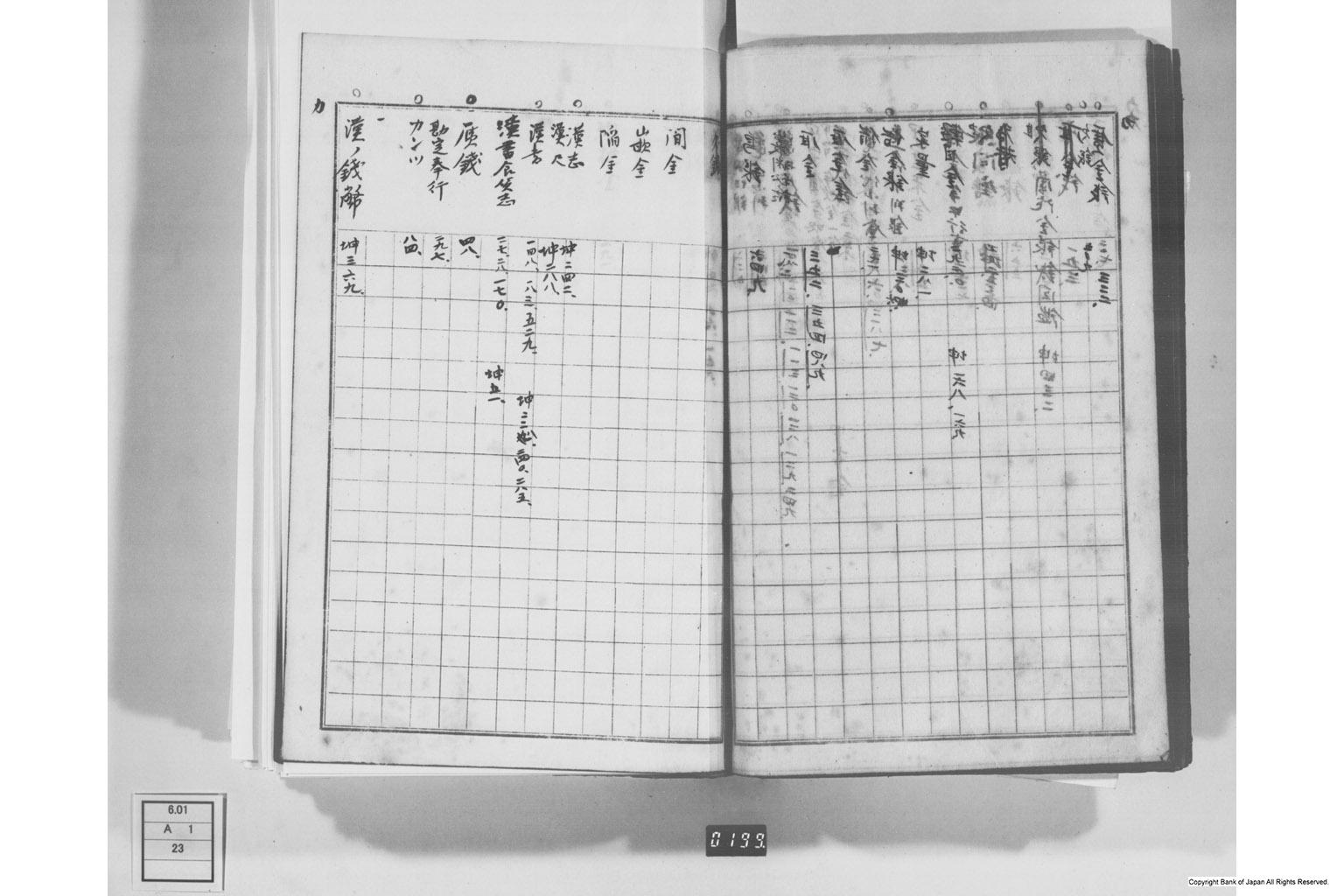 日本経済叢書刊行本三貨図彙索引