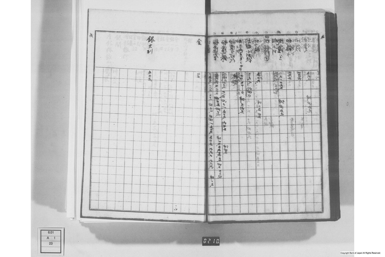 日本経済叢書刊行本三貨図彙索引