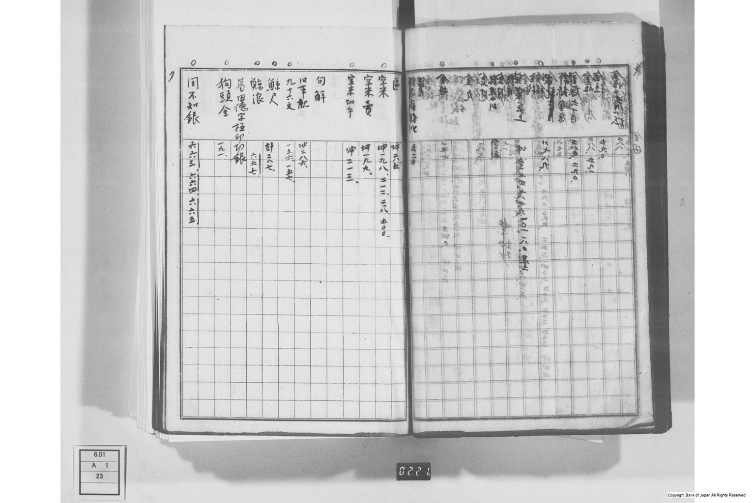 日本経済叢書刊行本三貨図彙索引