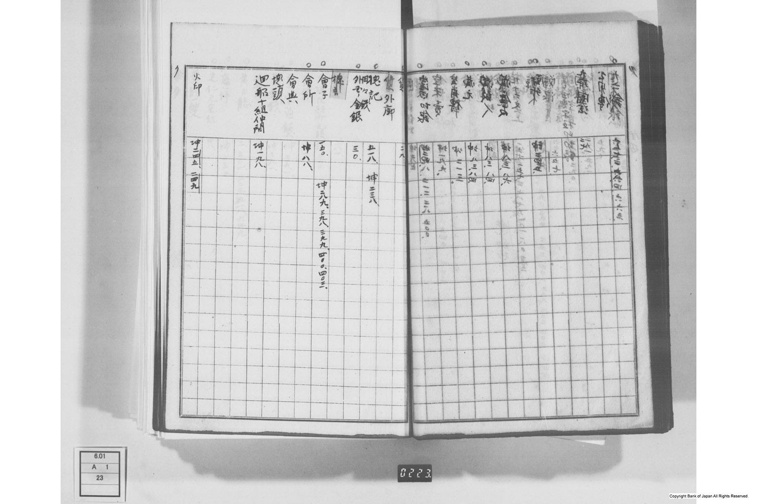 日本経済叢書刊行本三貨図彙索引