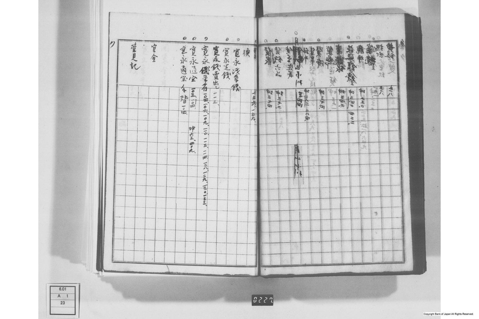 日本経済叢書刊行本三貨図彙索引