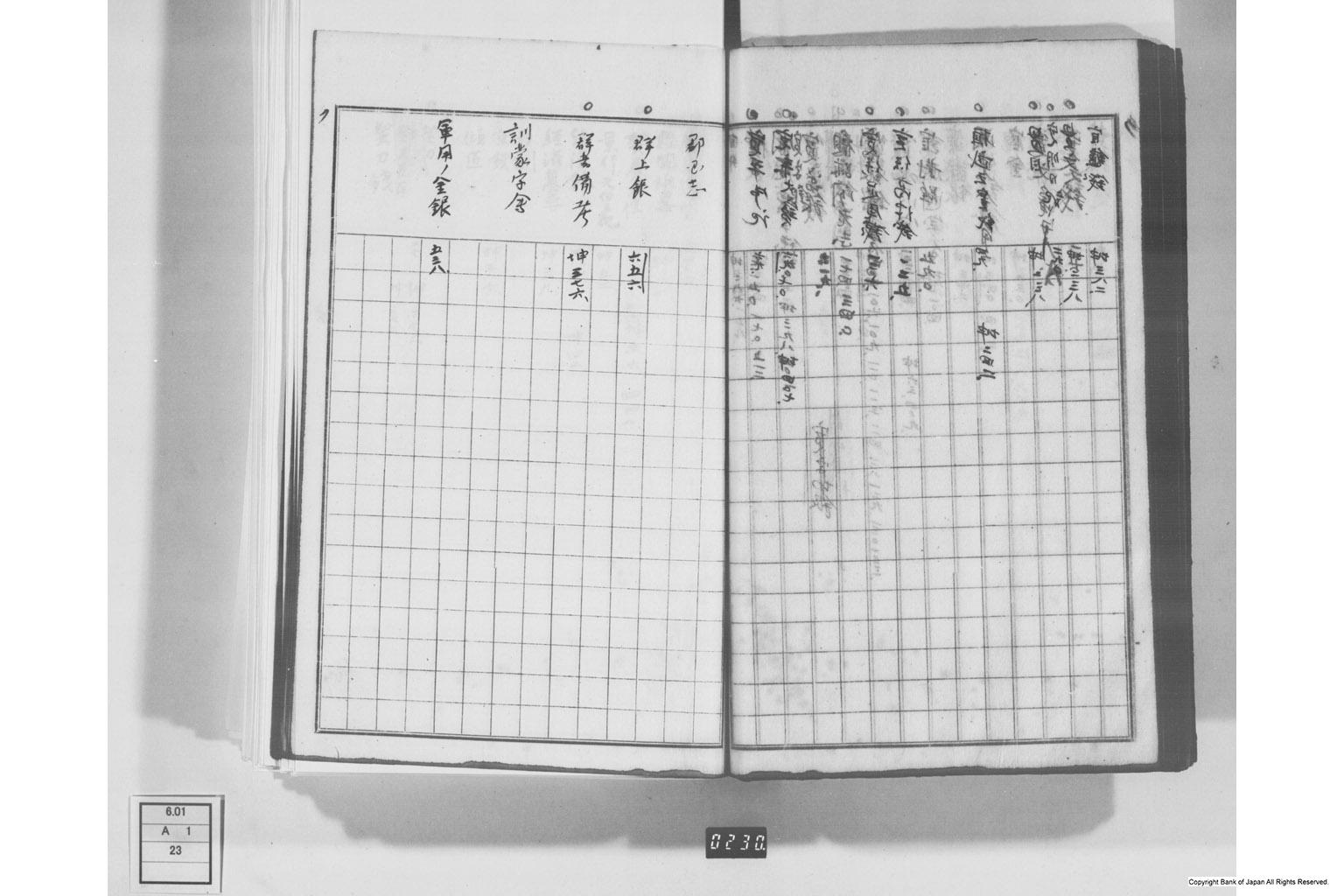 日本経済叢書刊行本三貨図彙索引