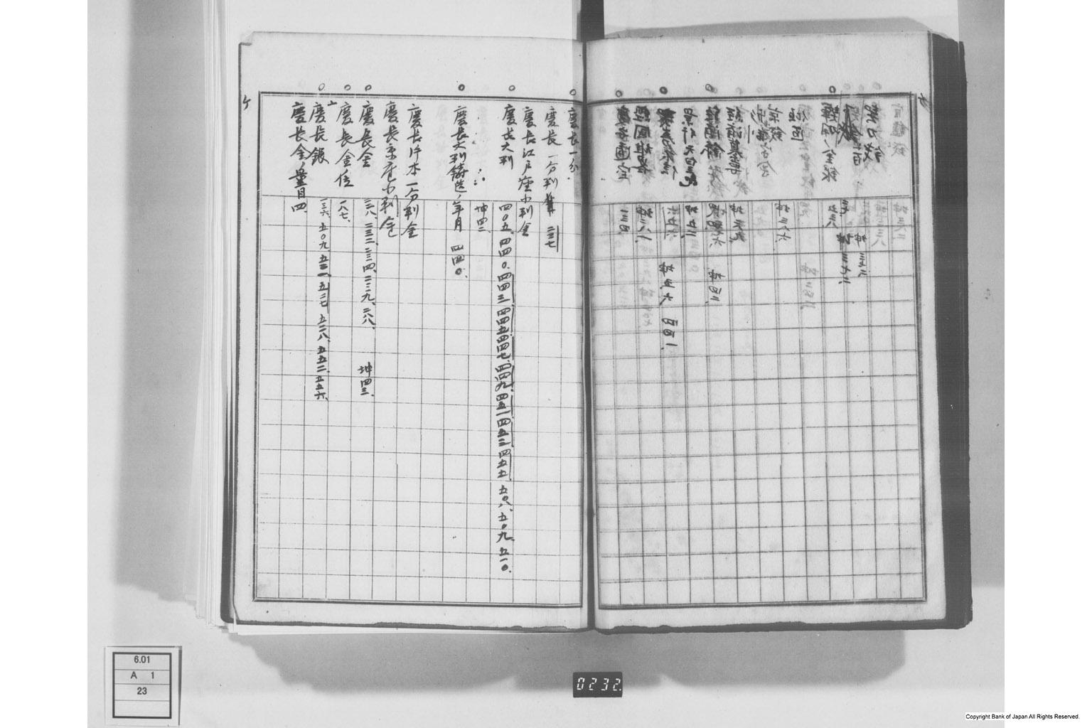 日本経済叢書刊行本三貨図彙索引