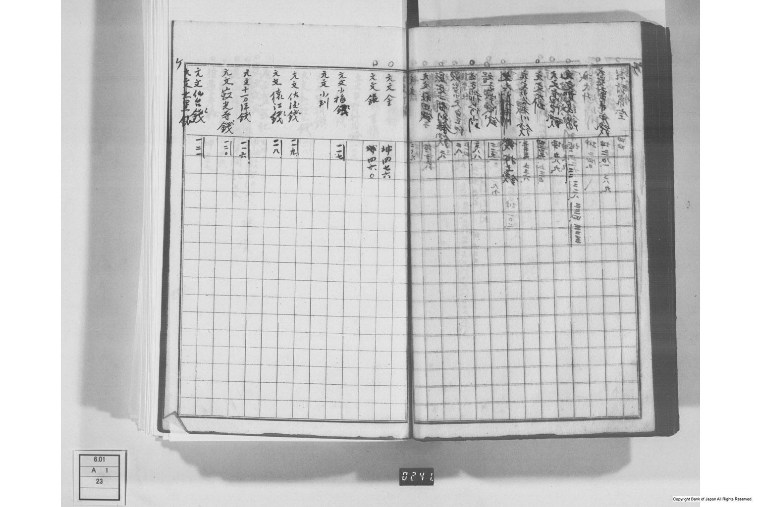 日本経済叢書刊行本三貨図彙索引