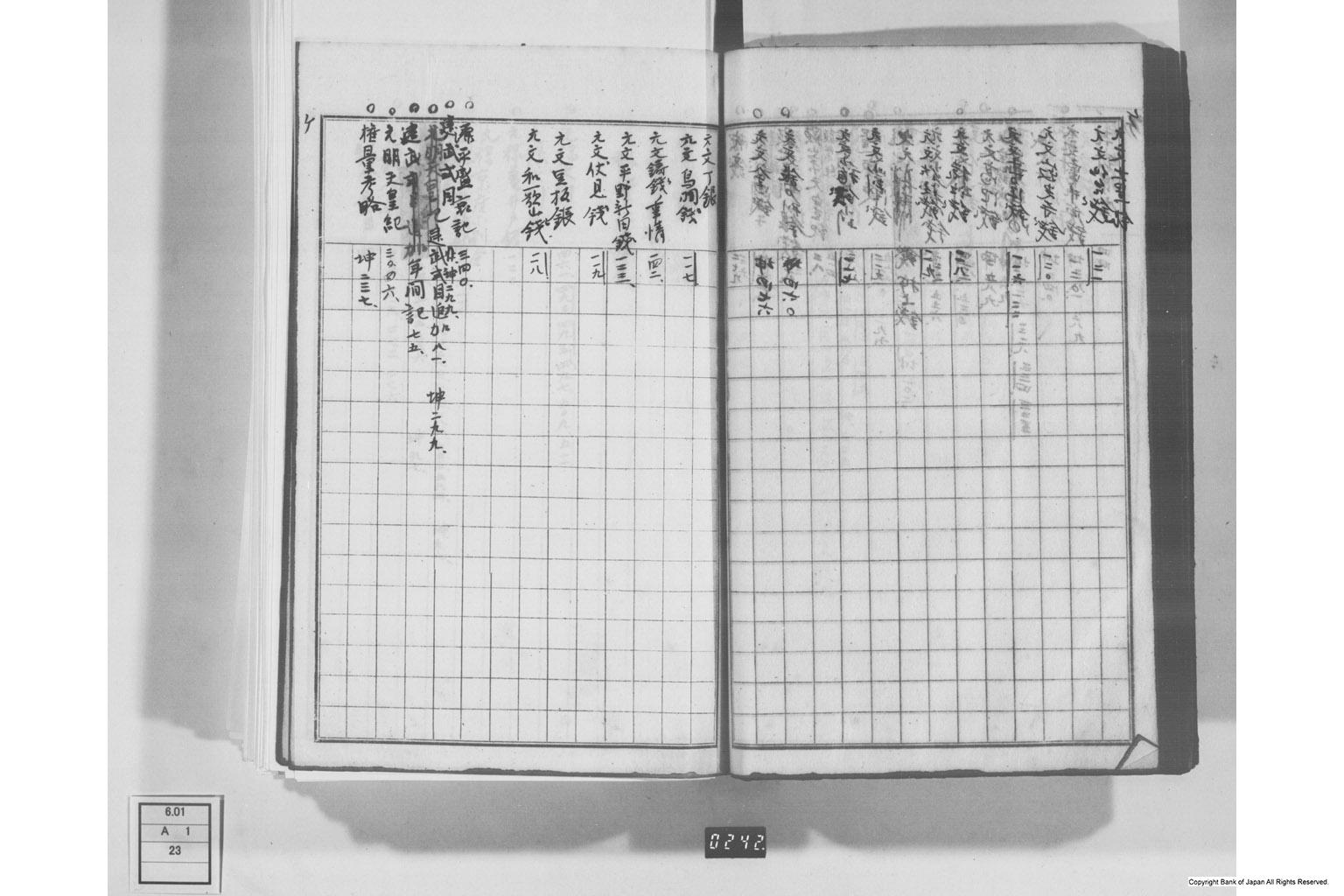 日本経済叢書刊行本三貨図彙索引