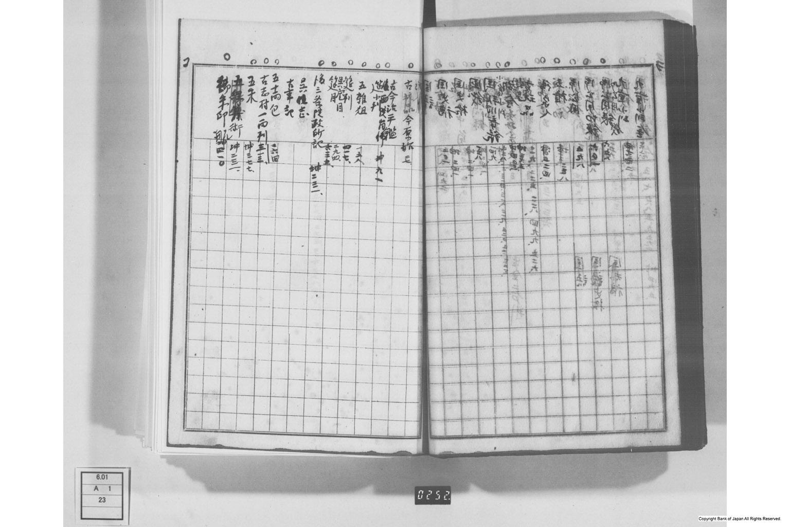 日本経済叢書刊行本三貨図彙索引