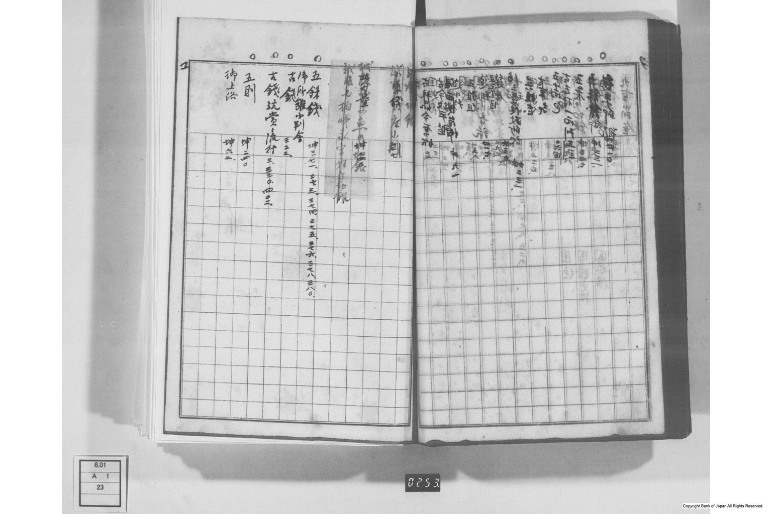 日本経済叢書刊行本三貨図彙索引