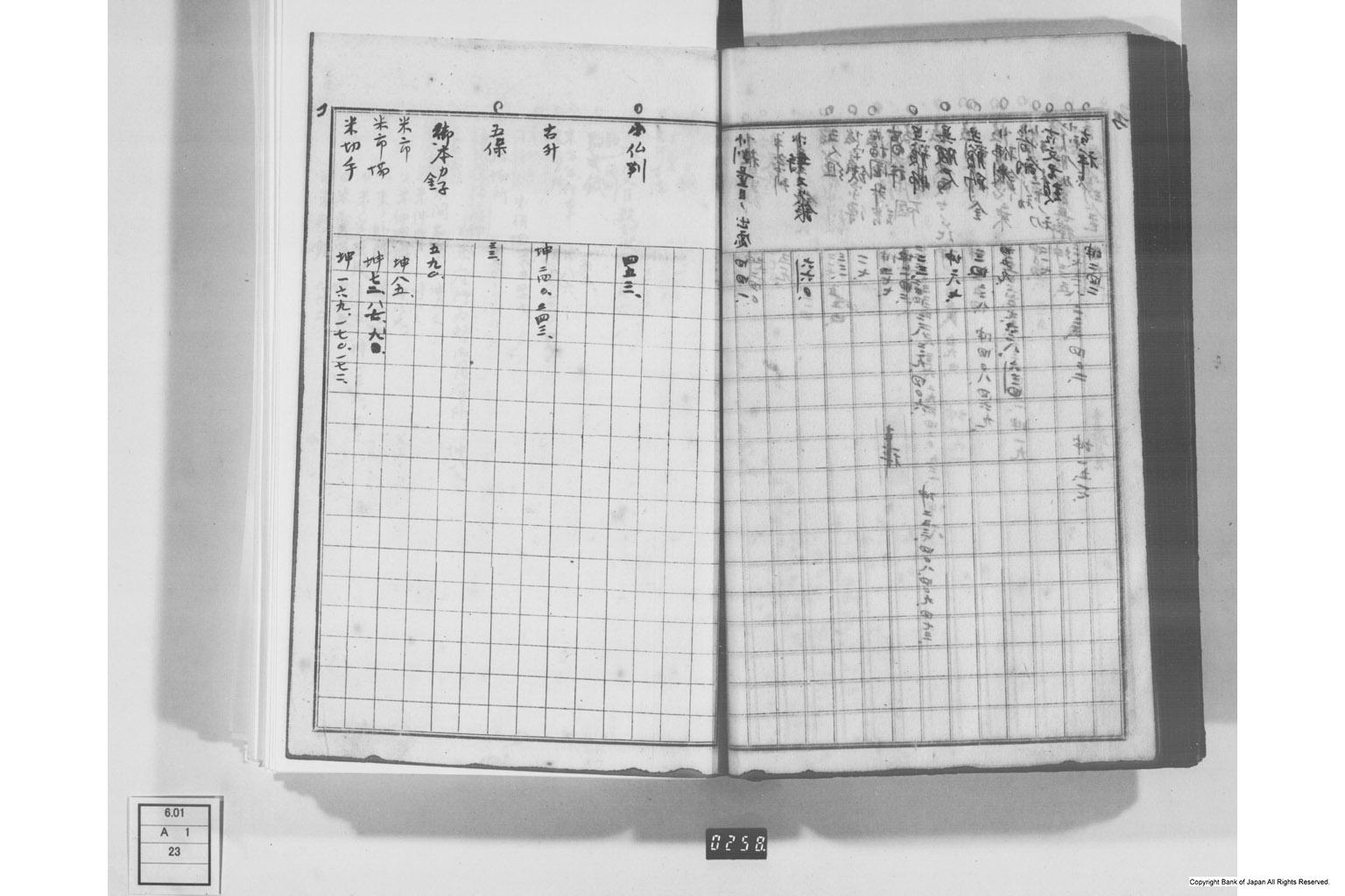 日本経済叢書刊行本三貨図彙索引