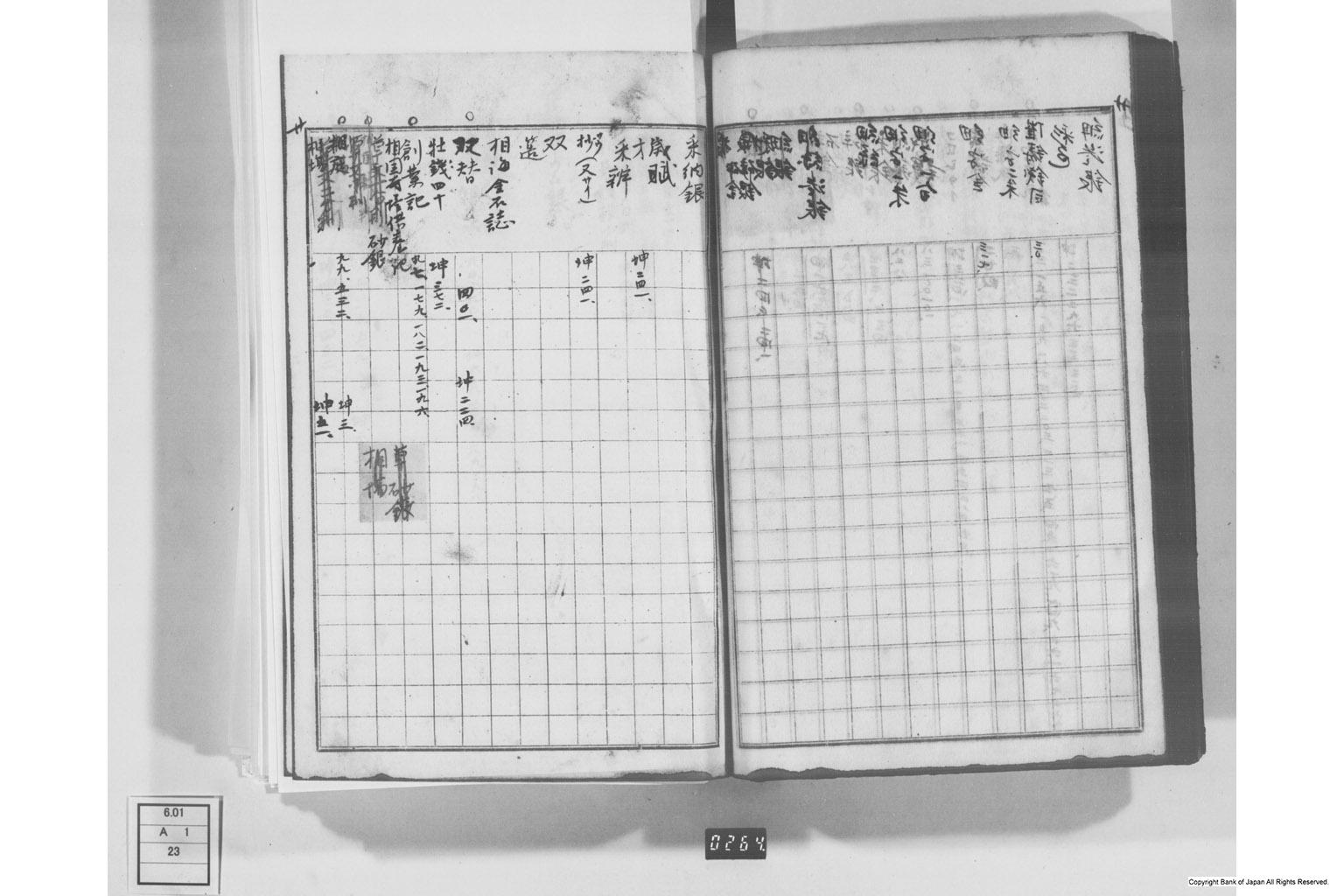 日本経済叢書刊行本三貨図彙索引