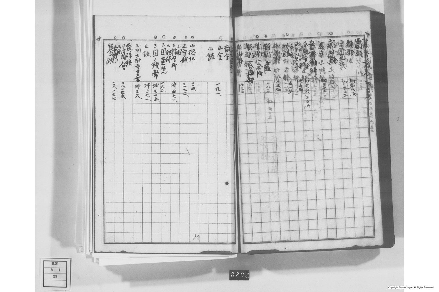 日本経済叢書刊行本三貨図彙索引