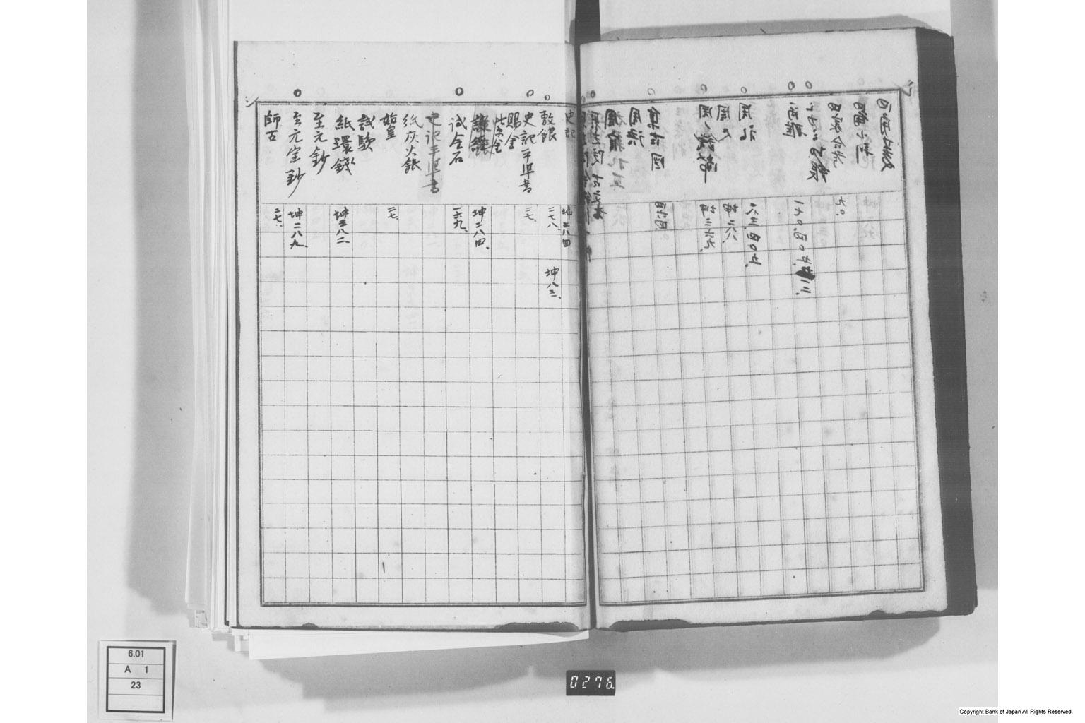 日本経済叢書刊行本三貨図彙索引