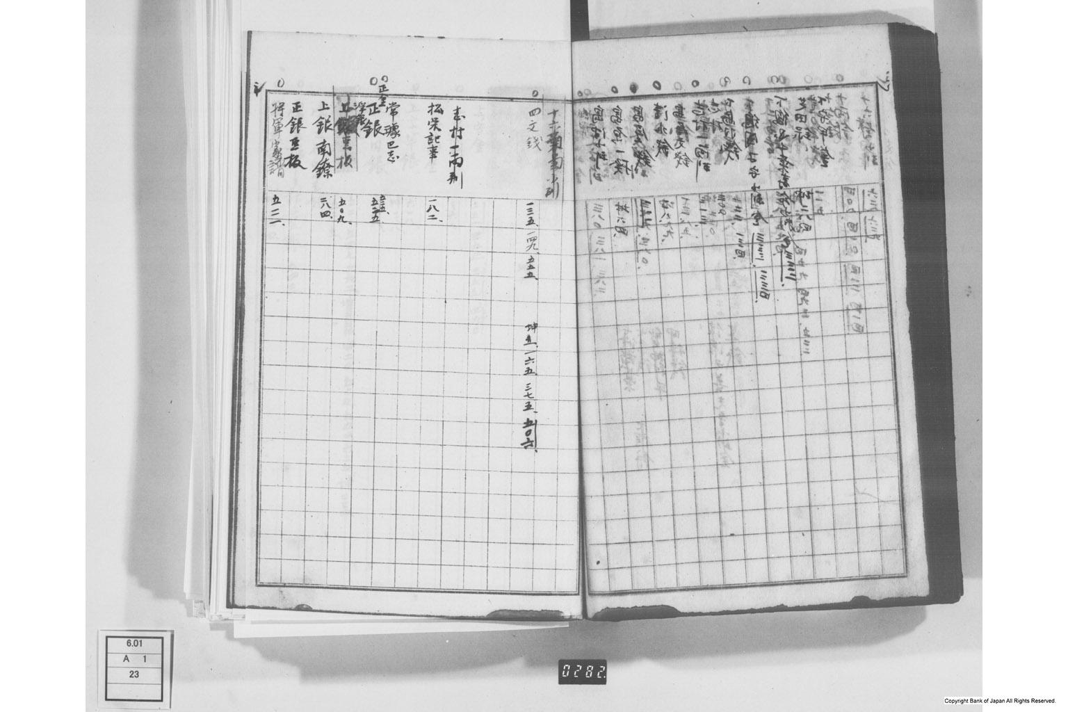 日本経済叢書刊行本三貨図彙索引