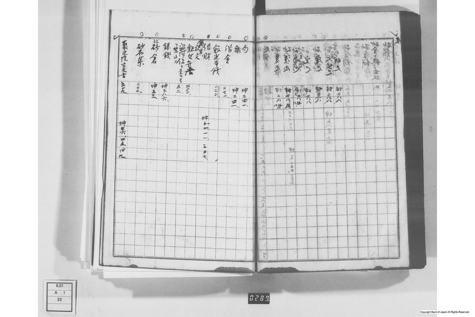 日本経済叢書刊行本三貨図彙索引