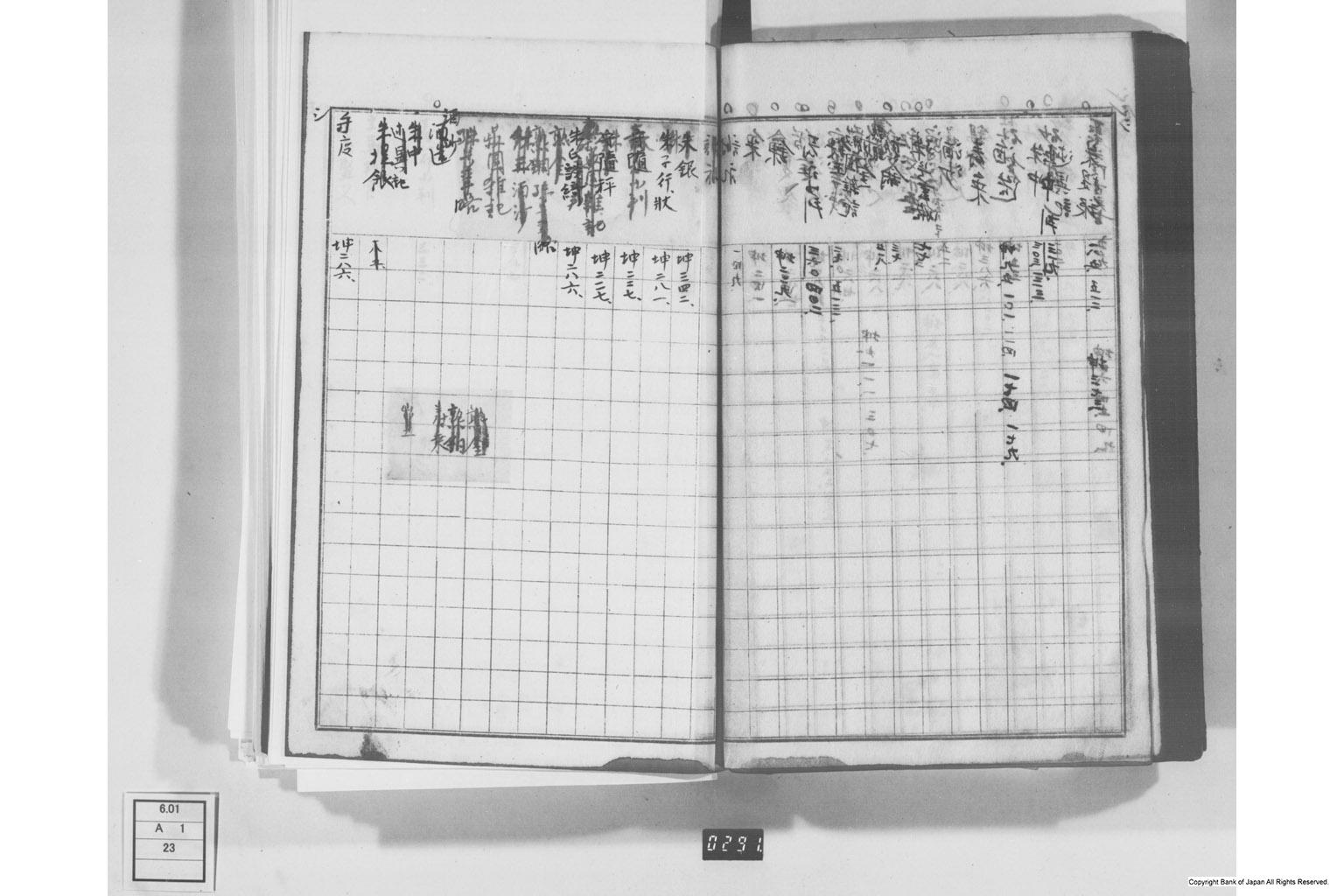 日本経済叢書刊行本三貨図彙索引