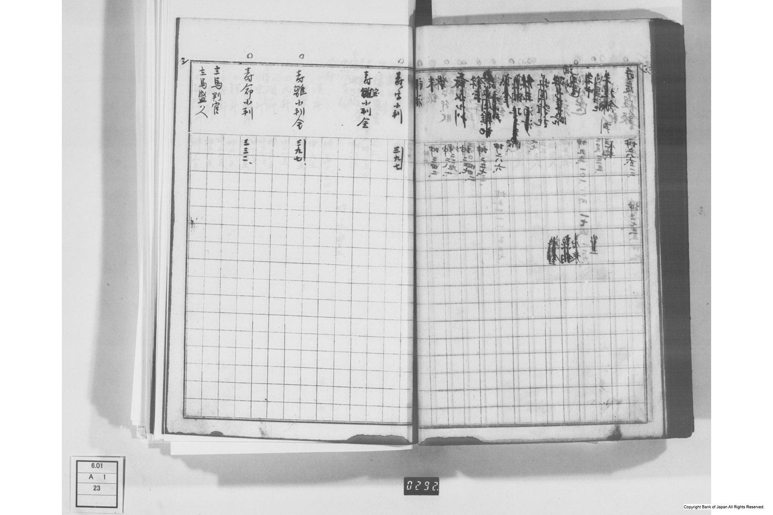 日本経済叢書刊行本三貨図彙索引