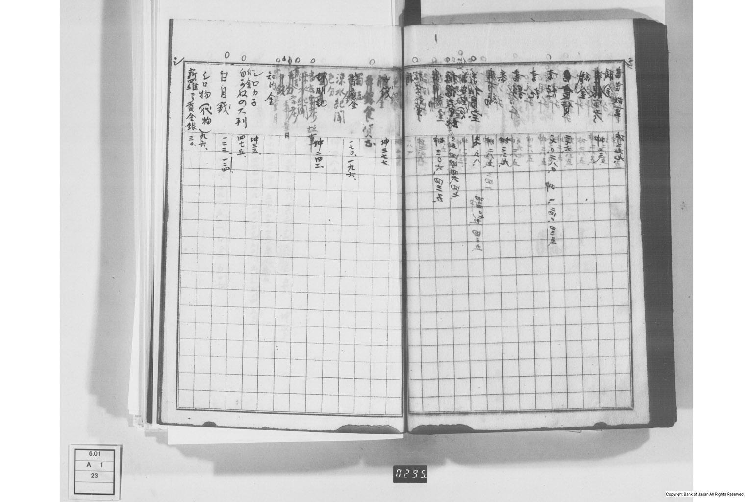 日本経済叢書刊行本三貨図彙索引