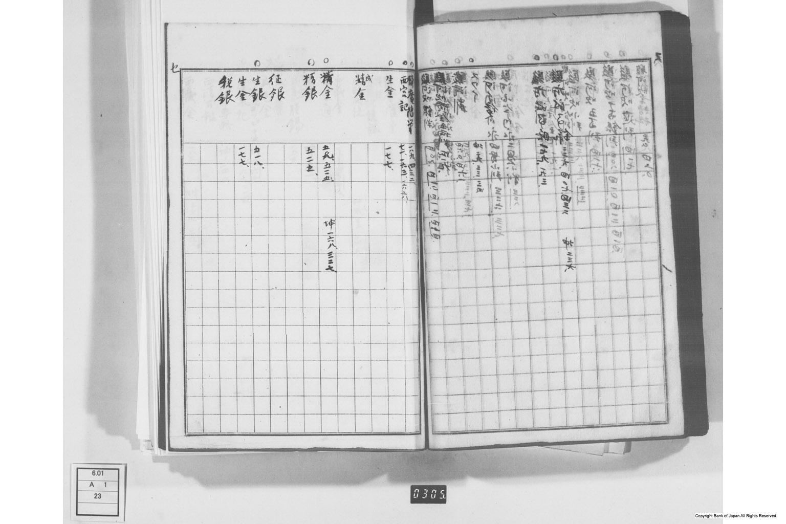 日本経済叢書刊行本三貨図彙索引