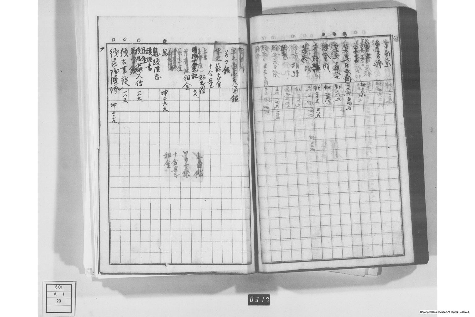 日本経済叢書刊行本三貨図彙索引