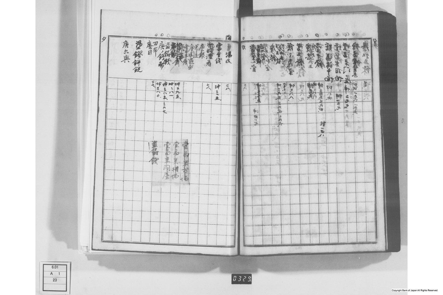 日本経済叢書刊行本三貨図彙索引