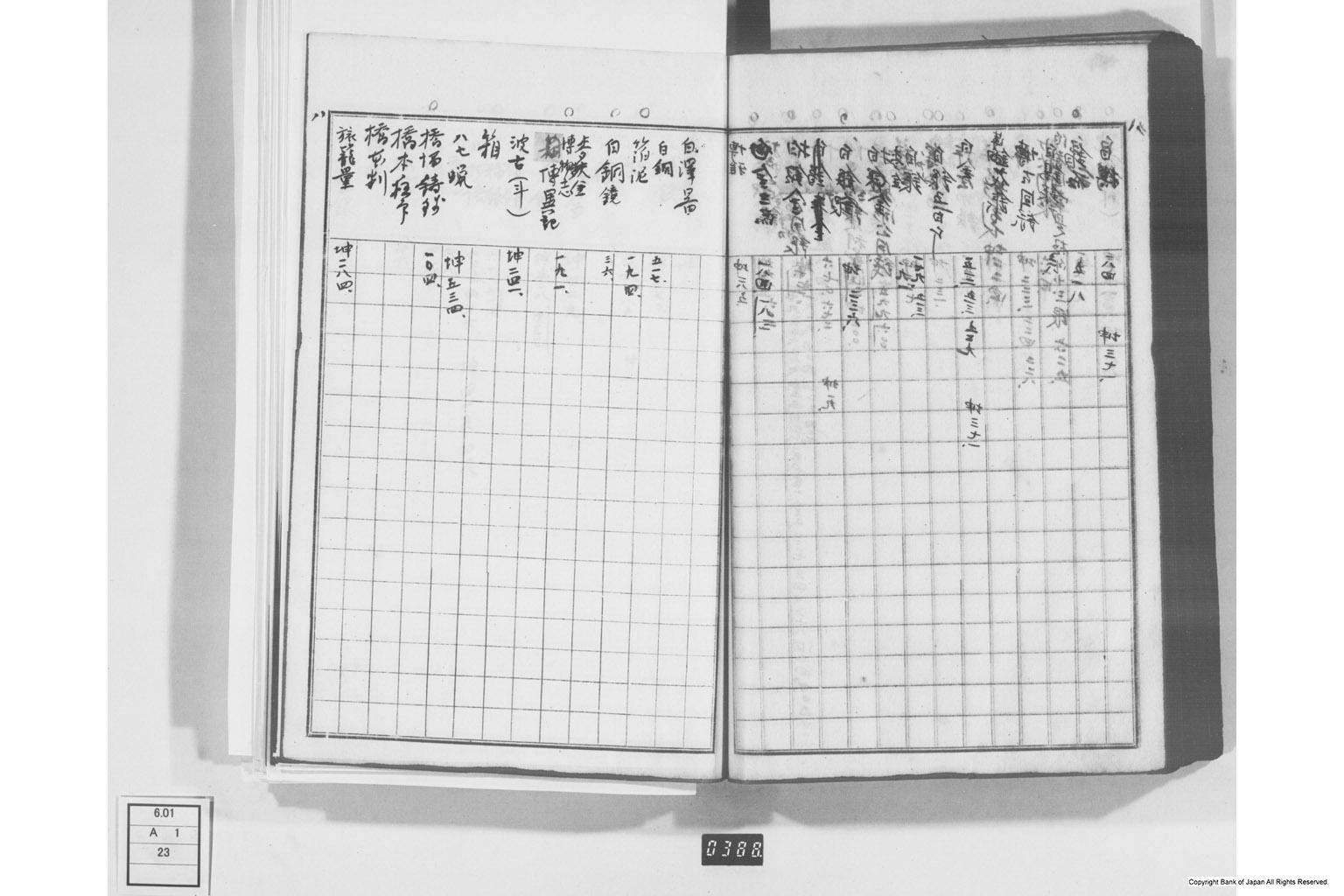 日本経済叢書刊行本三貨図彙索引