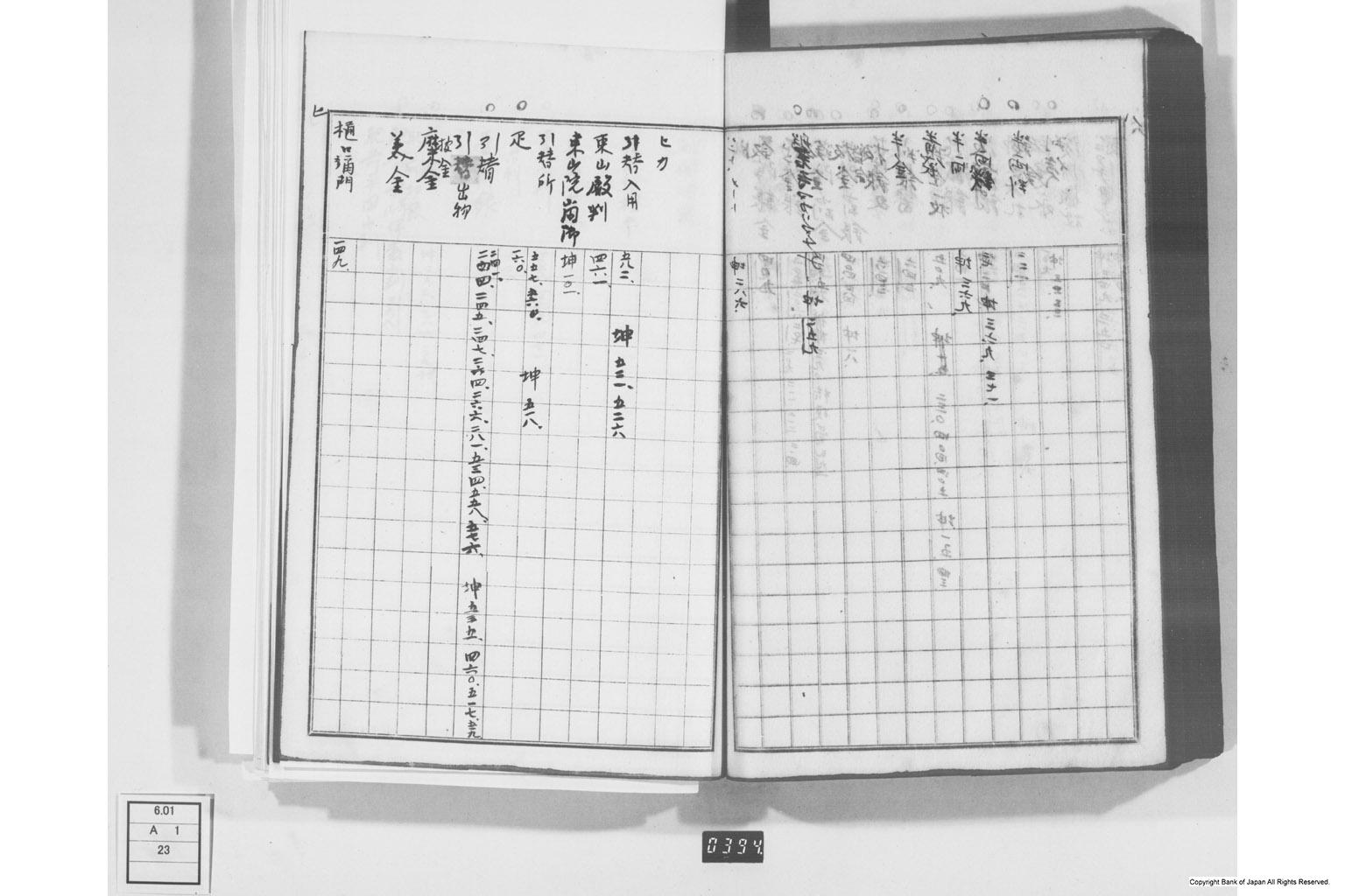 日本経済叢書刊行本三貨図彙索引