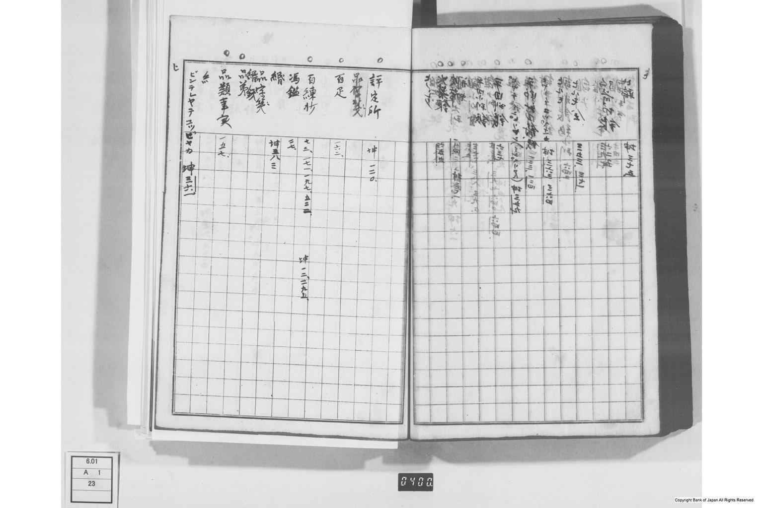 日本経済叢書刊行本三貨図彙索引