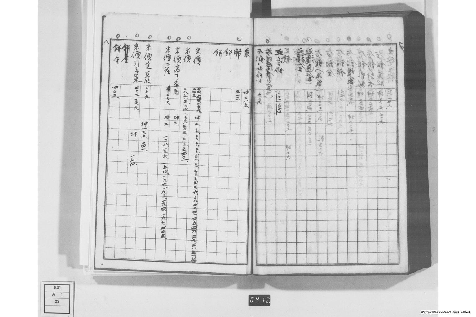 日本経済叢書刊行本三貨図彙索引