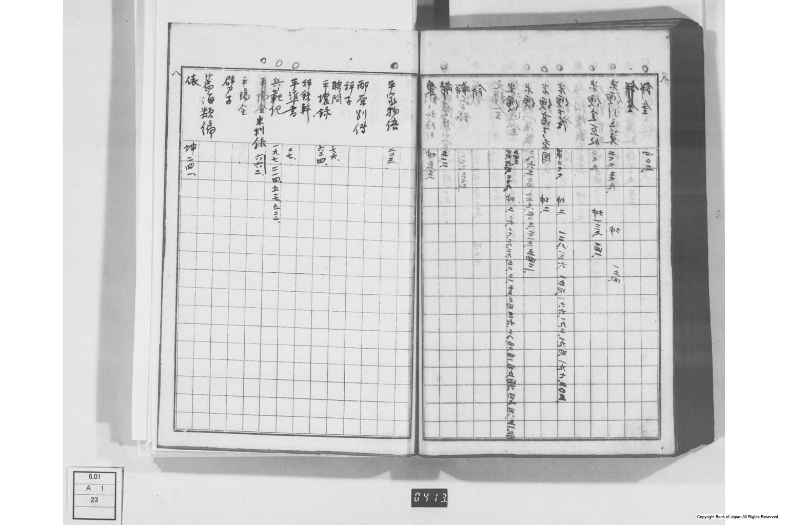 日本経済叢書刊行本三貨図彙索引