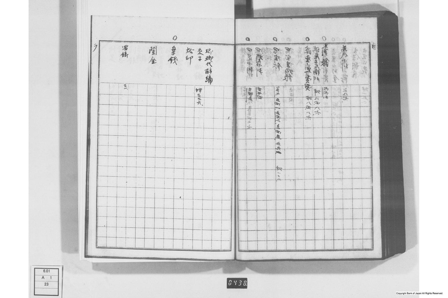 日本経済叢書刊行本三貨図彙索引