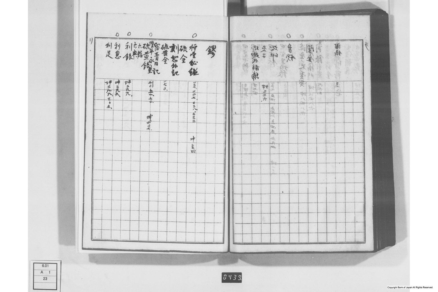 日本経済叢書刊行本三貨図彙索引