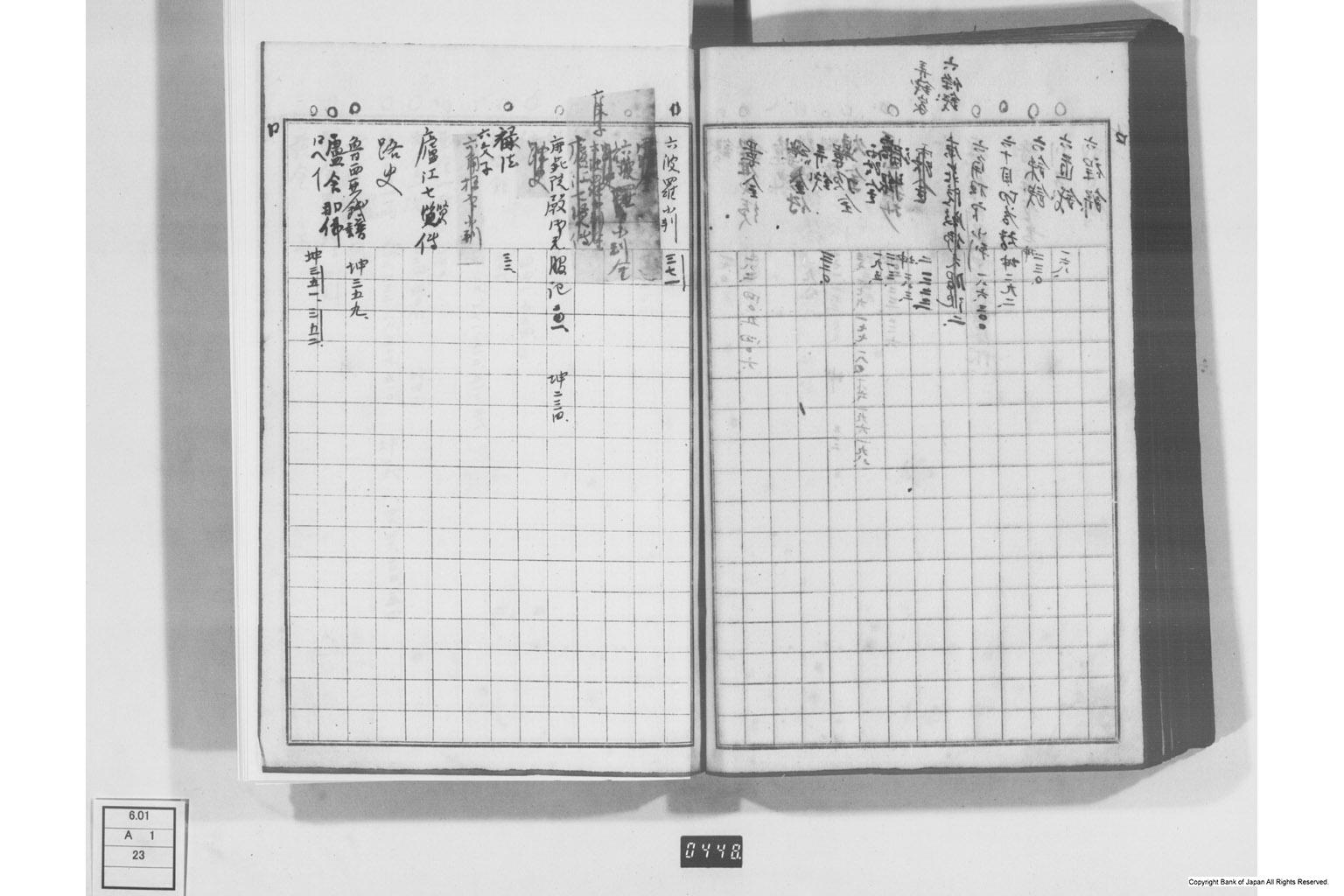 日本経済叢書刊行本三貨図彙索引