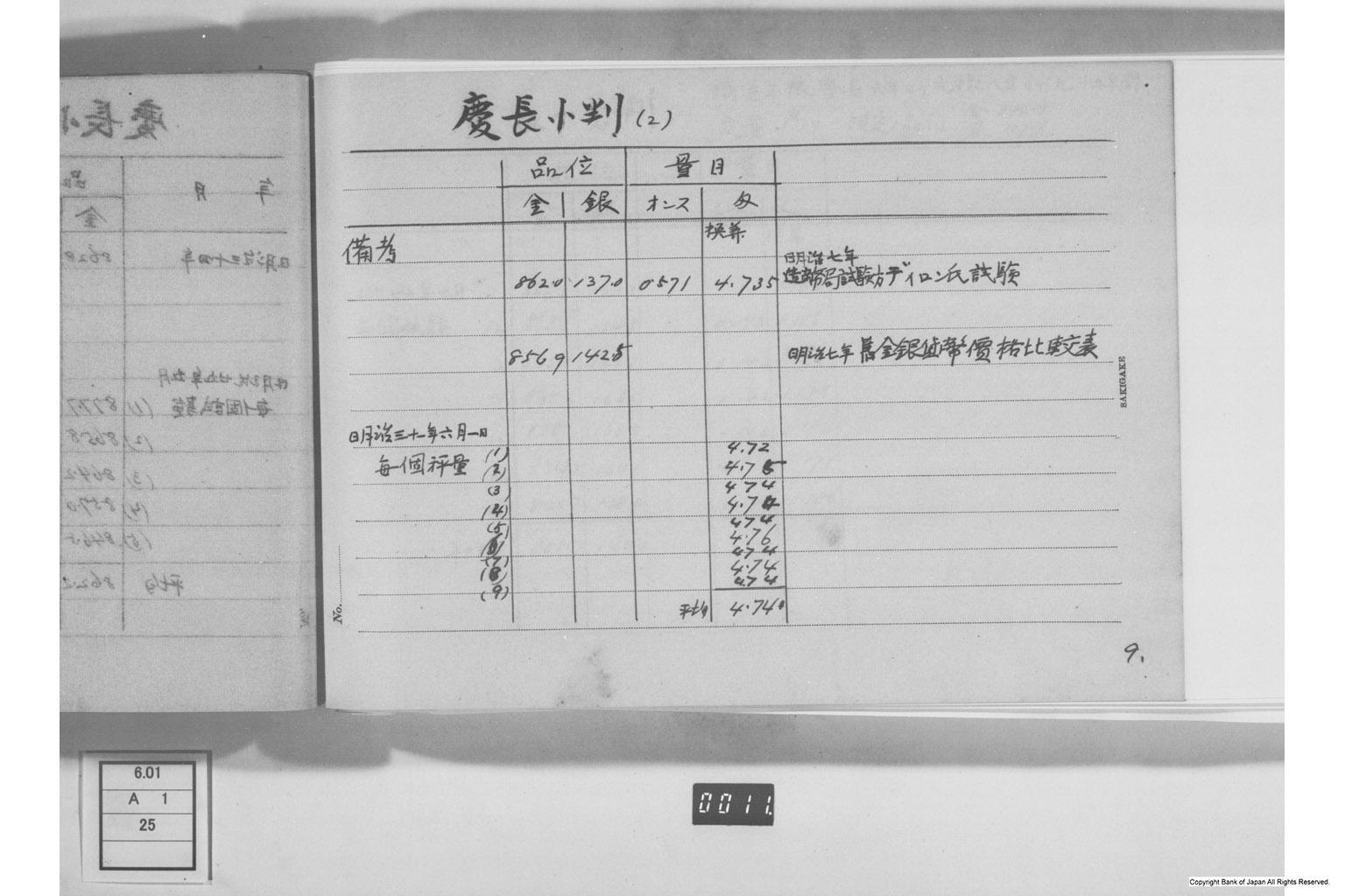 古金銀調査明細録