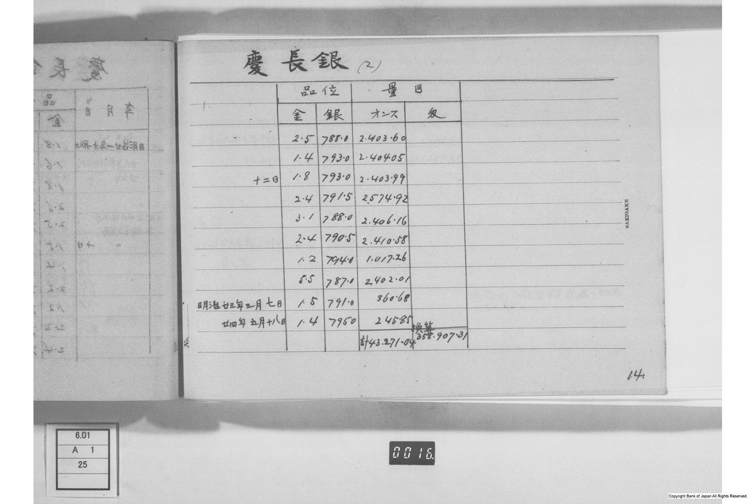 古金銀調査明細録