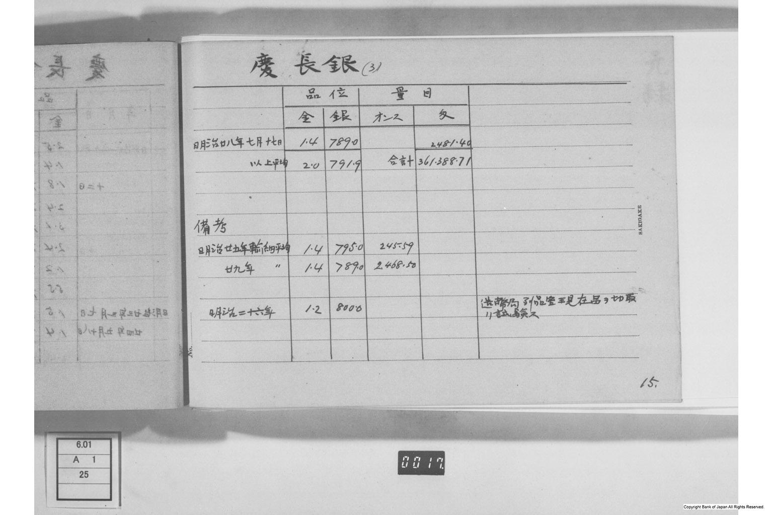 古金銀調査明細録