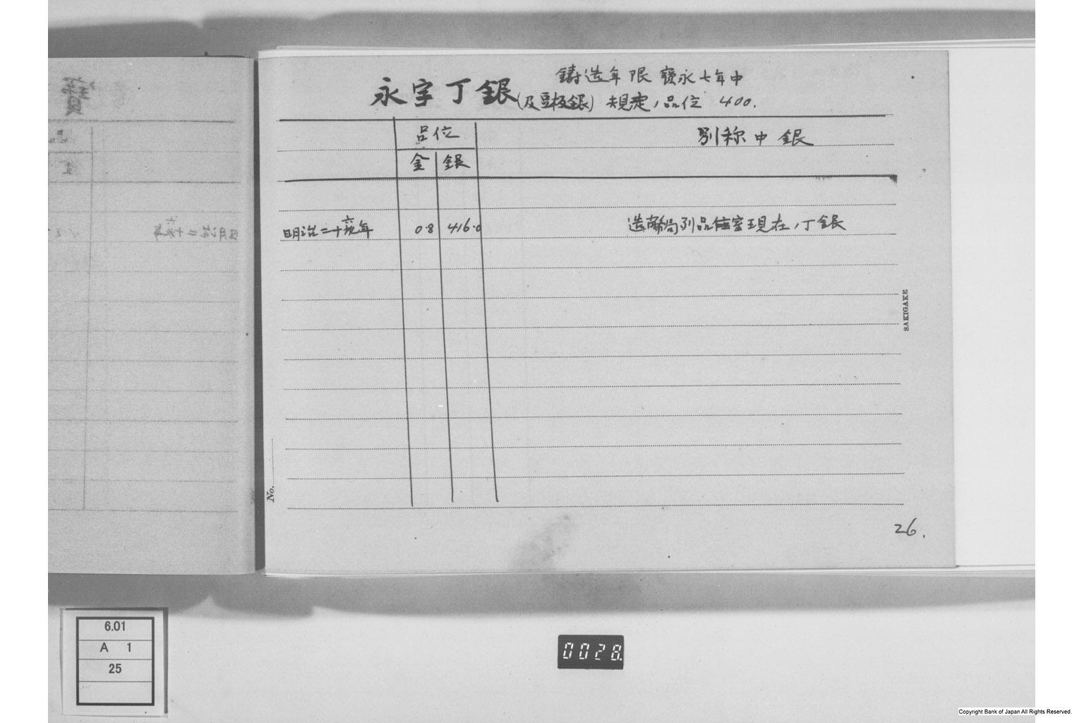 古金銀調査明細録