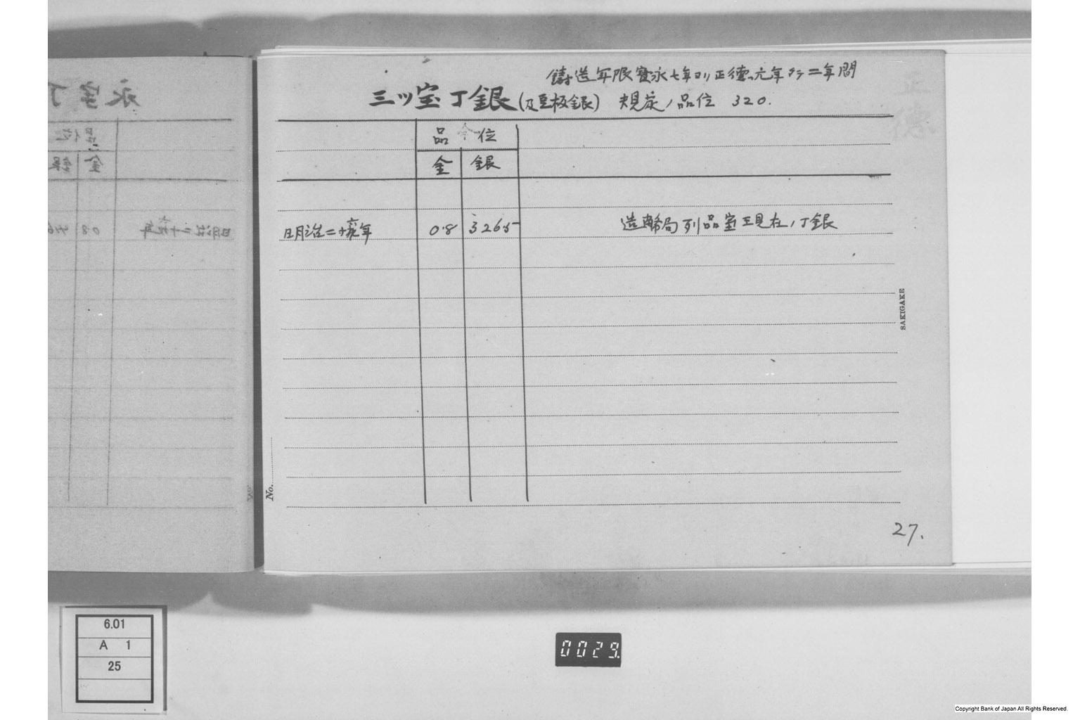 古金銀調査明細録