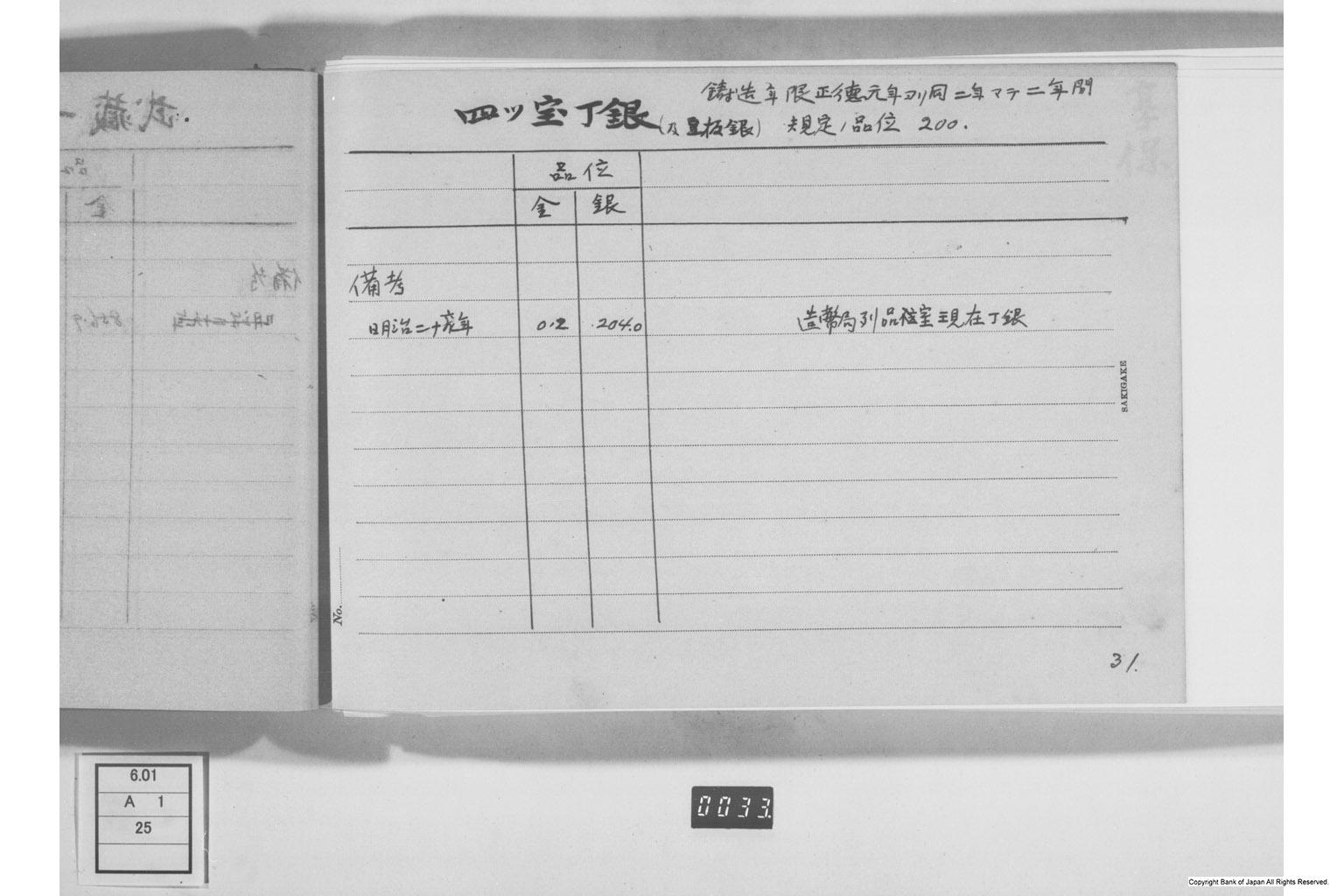 古金銀調査明細録