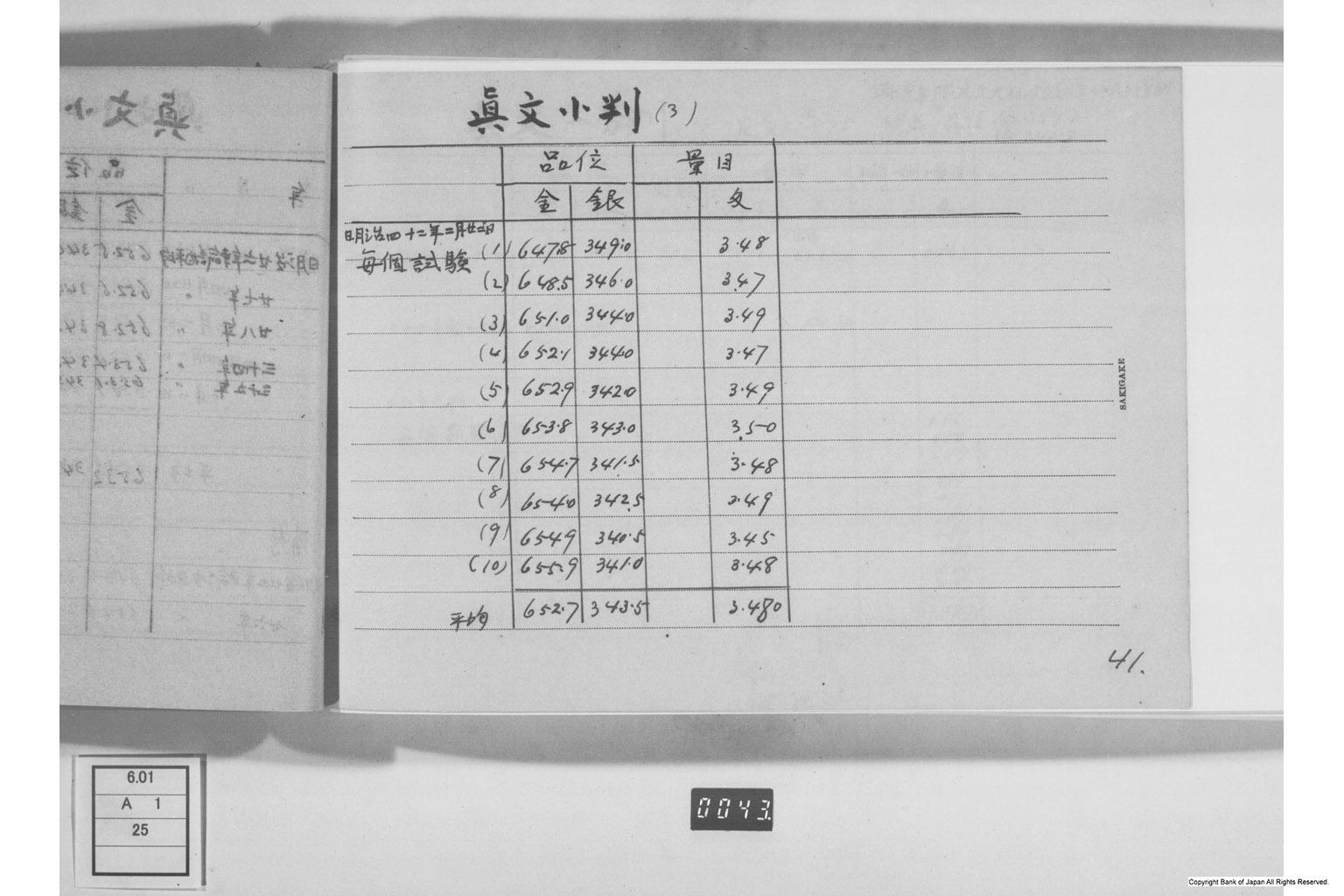 古金銀調査明細録