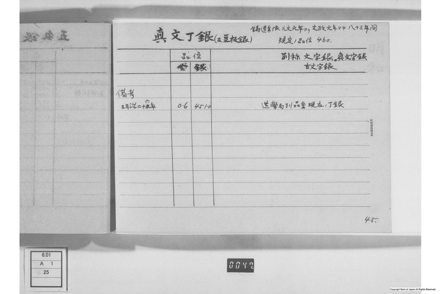 古金銀調査明細録