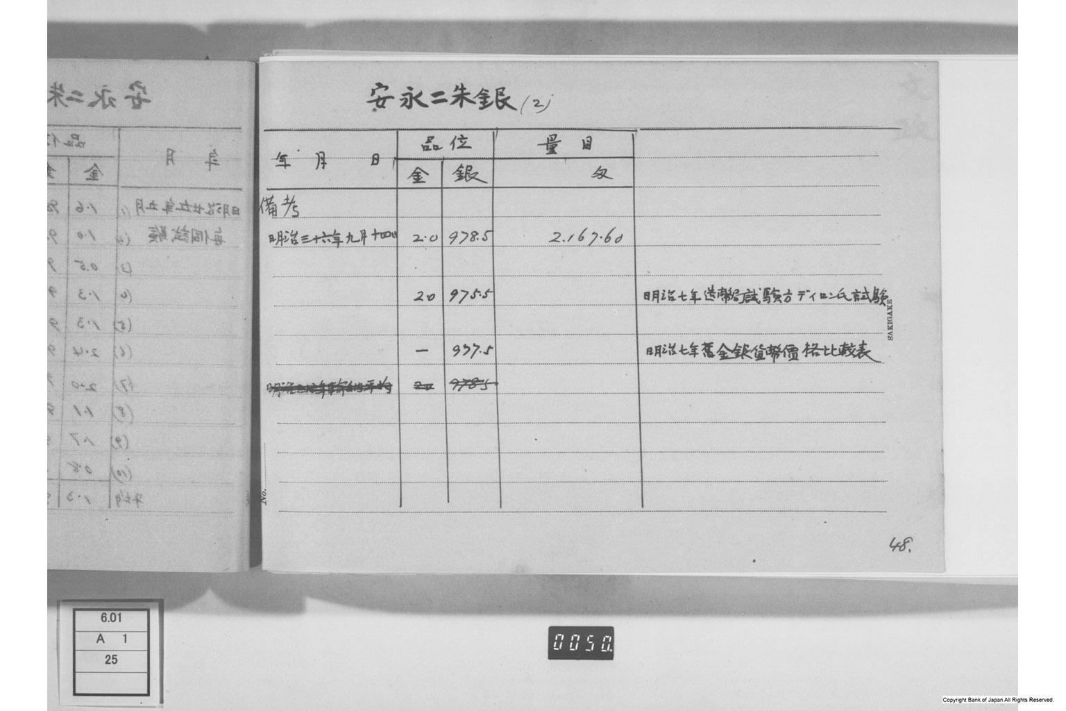 古金銀調査明細録