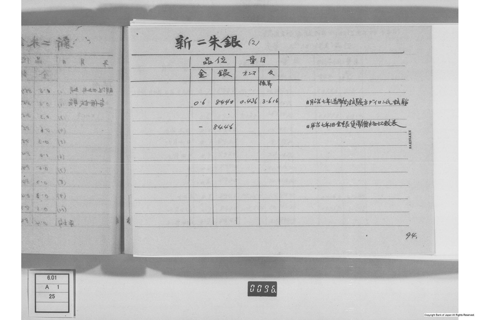 古金銀調査明細録